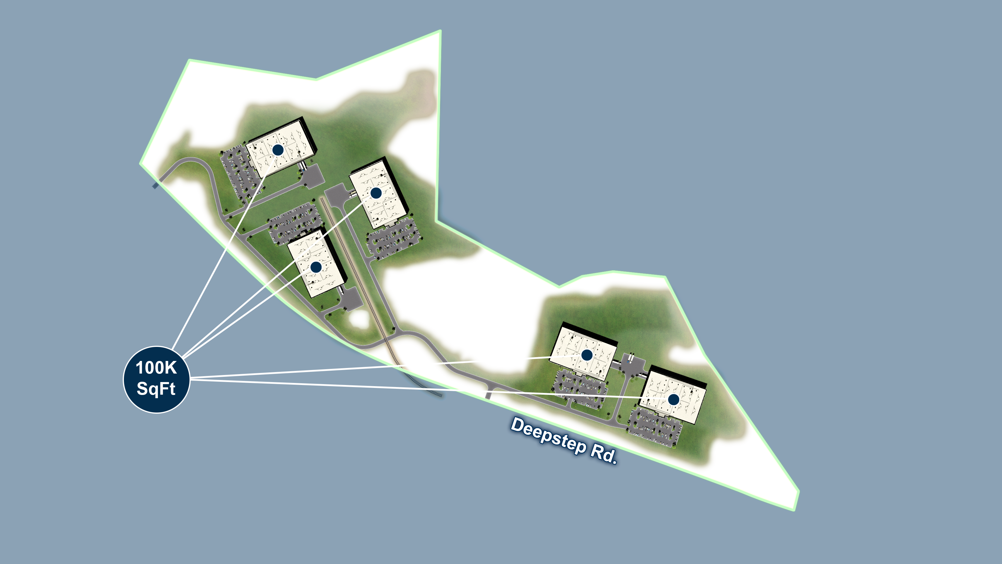 future development