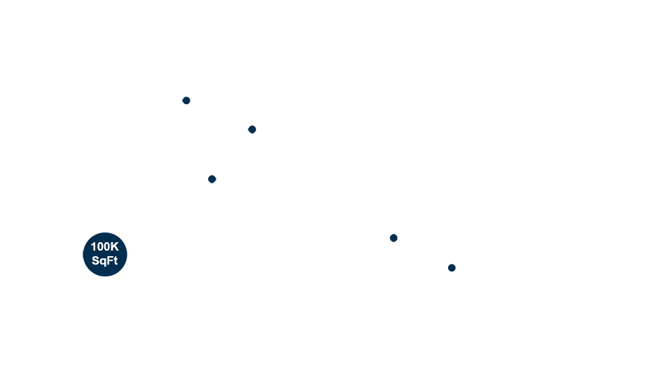 fiber